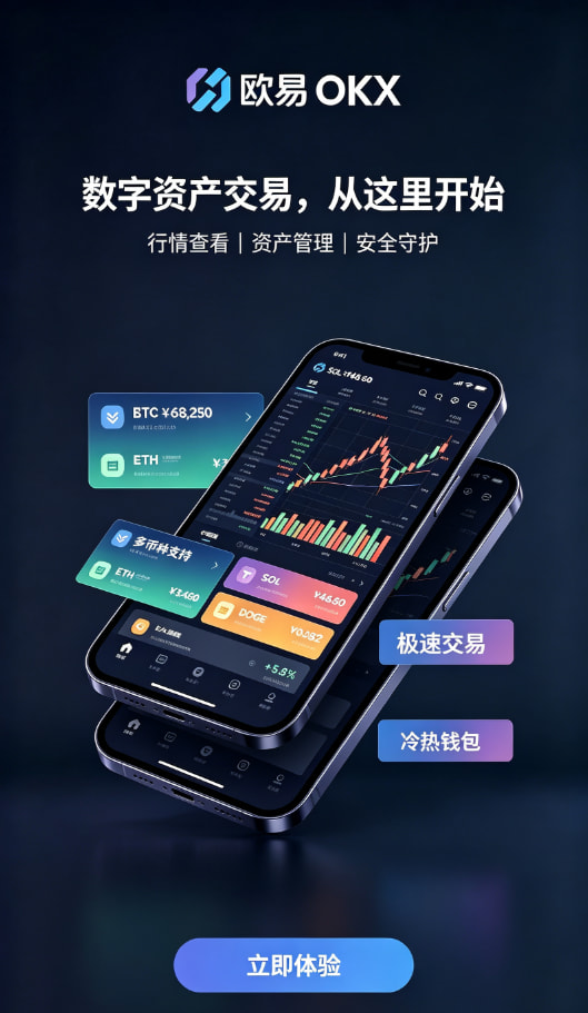 欧交易所app正版入口身份认证步骤